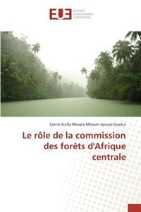 Le Rôle de la Commission Des Forèts d'Afrique Centrale