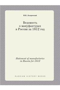 Statement of Manufactories in Russia for 1812