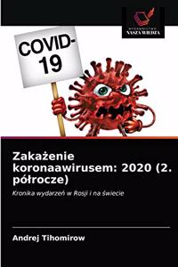 Zakażenie koronaawirusem