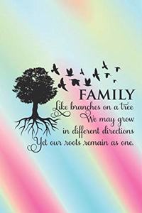Family like branches on a tree. We may grow in different directions, yet our roots remain as one.