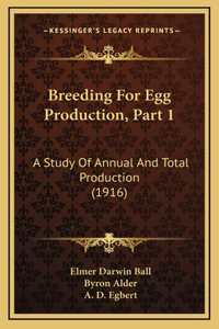 Breeding For Egg Production, Part 1