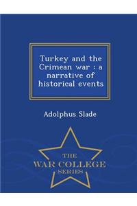 Turkey and the Crimean War
