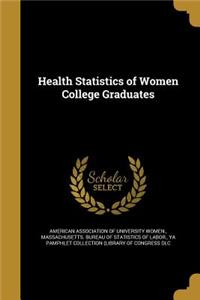 Health Statistics of Women College Graduates