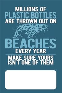 Millions Of Plastic Bottles Are Thrown Out On Beaches Every Year Make Sure Yours Isn't One Of Them