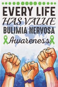 Every Life Has Value Bulimia Nervosa Awareness