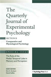 Role of Medial Temporal Lobe in Memory and Perception