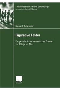 Figurative Felder