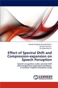 Effect of Spectral Shift and Compression-Expansion on Speech Perception