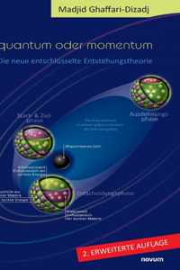 Quantum oder Momentum