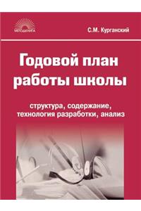 Годовой план работы школы