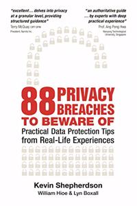 88 Privacy Breaches to Beware of