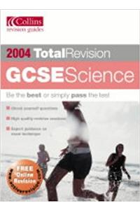 GCSE SCIENCE