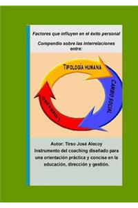 Compendio Sobre Las Interrelaciones Entre Tipologia Humana, Liderazgo Y Cambio Social