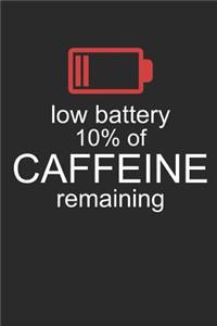 Low Battery 10% of Caffeine Remaining