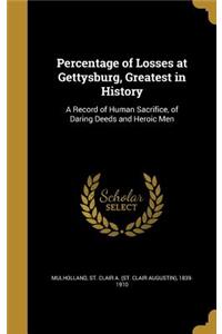 Percentage of Losses at Gettysburg, Greatest in History