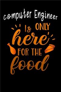 Computer Engineer is only here for the food