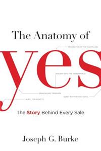 Anatomy of Yes