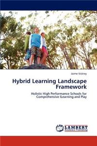 Hybrid Learning Landscape Framework
