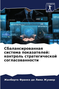 Сбалансированная система показателей