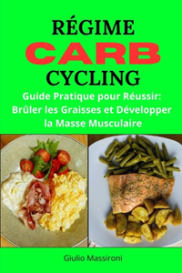 Régime Carb Cycling