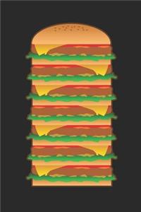 Riesen Burger