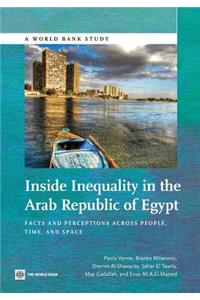 Inside Inequality in the Arab Republic of Egypt