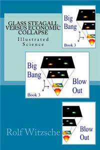 Glass Steagall versus Economic Collapse