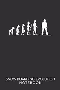 Snowboarding Evolution Notebook