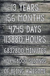 13 Years of Being Awesome