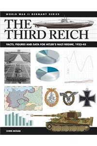The Third Reich