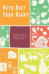 Keto Diet Food Diary