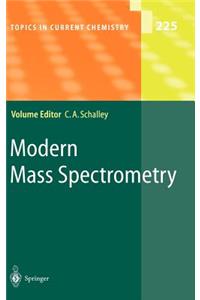 Modern Mass Spectrometry