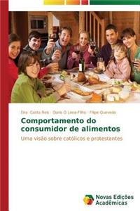 Comportamento do consumidor de alimentos