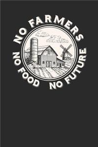 No Farmers No Food