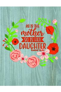 As is the mother so is her daughter Ezekiel 16