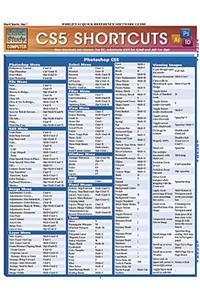 Cs5 Shortcuts
