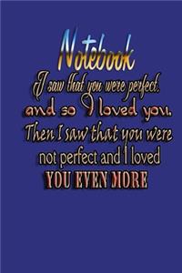 I saw that you were perfect, and so I loved you. Then I saw that you were not perfect and I loved you even more