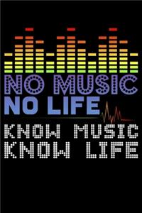 No Music No Life Know Music Know Life