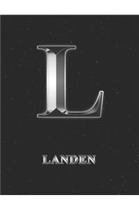 Landen