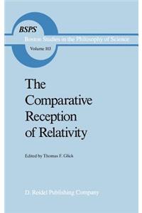 Comparative Reception of Relativity