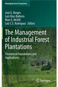 Management of Industrial Forest Plantations