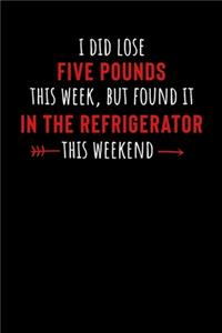 I Did Lose Five Pounds This Week, But Found It In The Refrigerator This Weekend