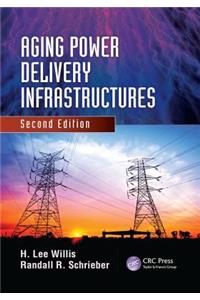 Aging Power Delivery Infrastructures