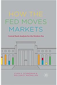 How the Fed Moves Markets