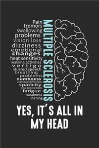 Yes, It's All In My Head