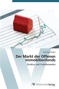 Markt der Offenen Immobilienfonds