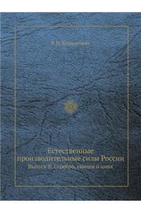 Естественные производительные силы Рос