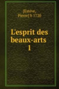 L'esprit des beaux-arts
