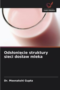 Odslonięcie struktury sieci dostaw mleka