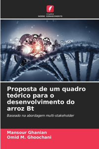 Proposta de um quadro teórico para o desenvolvimento do arroz Bt